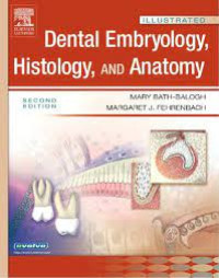 Dental Embryology, Histology and Anatomy